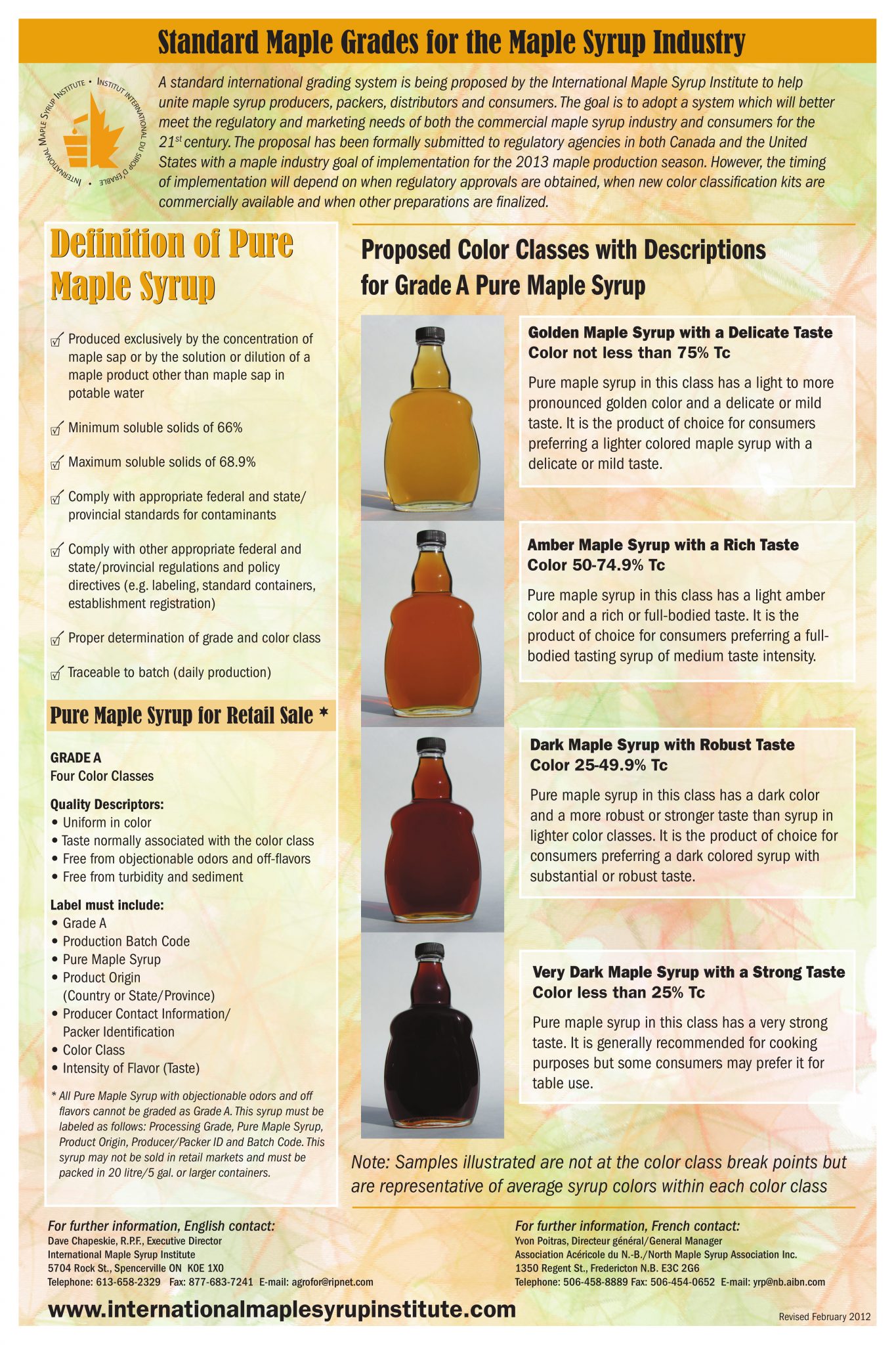 types of maple syrup